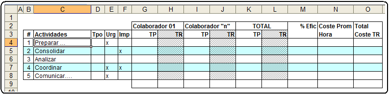 Una propuesta para medir el uso del tiempo Una propuesta para medir el uso del tiempo