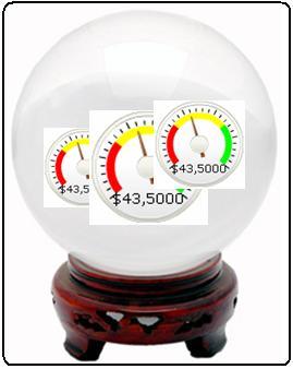 Cuadros de Mando y Escenarios, Prepararse para los imprevistos