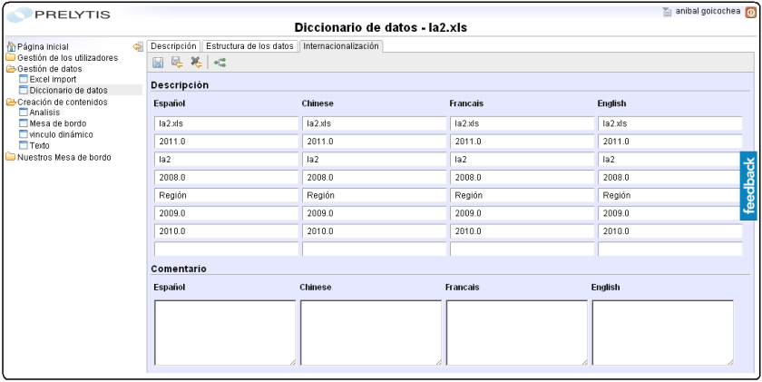 Prelytis - LiveDashBoard 4 Team - Gestion de Datos