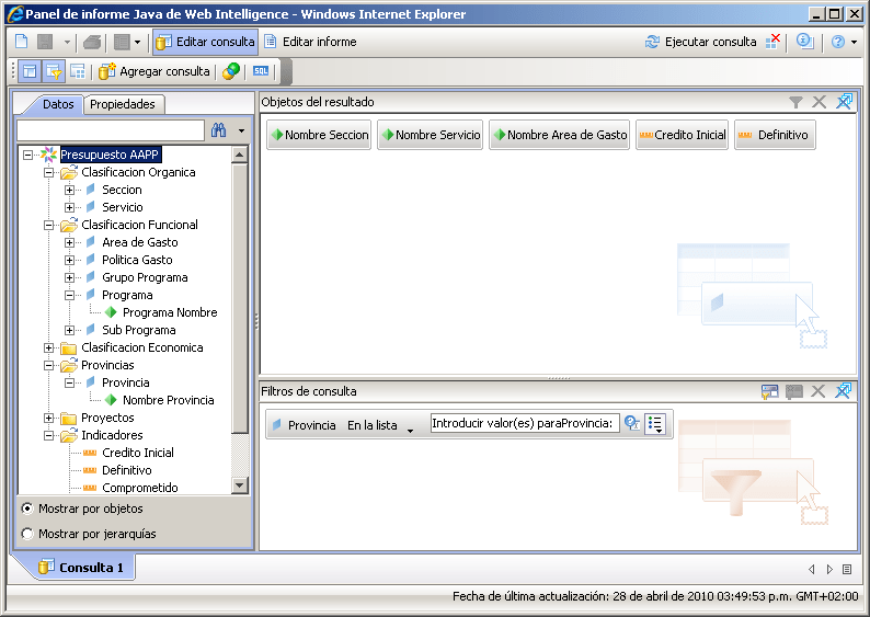 Universos diseñados desde la perspectiva de negocios de la organizacion, son una garantía para la evolucion de la plataforma de BI