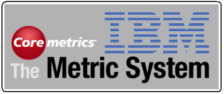 IBM y Coremetrics