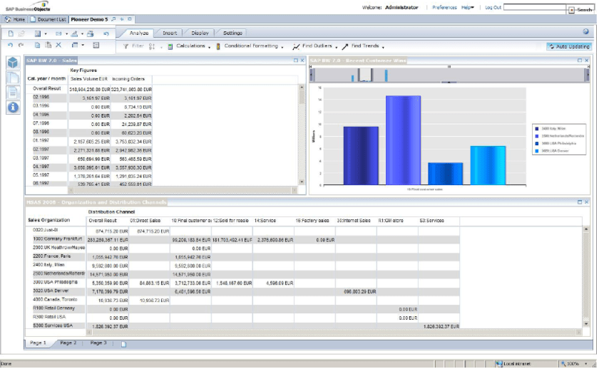 Pioneer o SAP BusinessObjects Advanced Analysis, version Web