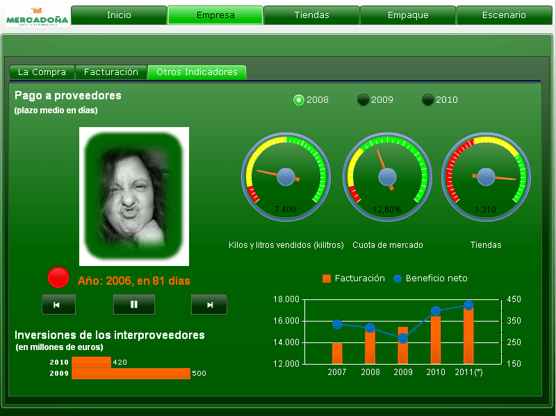 VideoCurso de Xcelsius - Ejercicio de la nueva edición