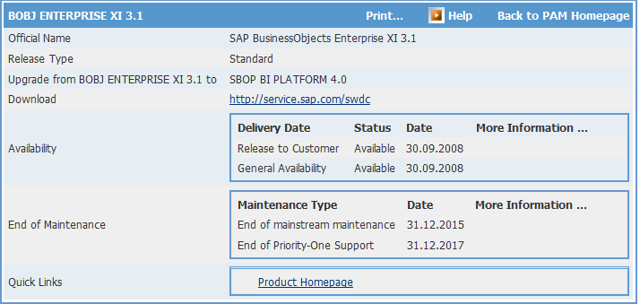 SAP BO 3.1, matriz de disponibilidad