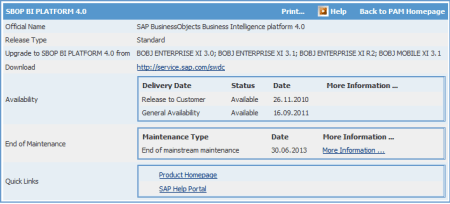 SAP BusinessObjects 4.0 - Disponibilidad