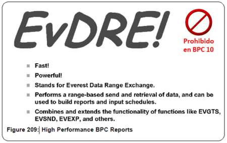 Asi se presenta la función EvDRE en los manuales oficiales de SAP BPC 7.0 y 7.5