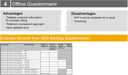 Sizing 04 - Offline Questionnaire