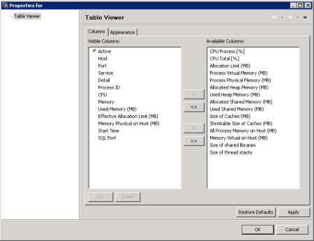 Al igual que muchas otras tablas de información de SAP HANA Studio, se puede especificar que datos se desean ver