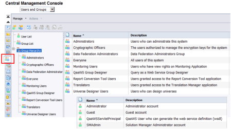 Definiciones estándar de usuarios y grupos de SAP BusinessObjects BI