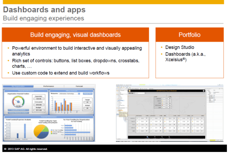 SAP Dashboards y SAP Design Studio componentes del portfolio de SAP BI para cuadros de mandos y aplicaciones analíticas