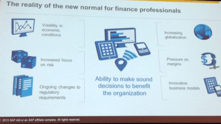 SAPPHIRENOW, La realidad de la nueva normalidad para los profesionales financieros