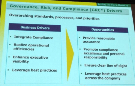 SAPPHIRENOW, principales objetivos para usar SAP GRC en las tareas de control interno