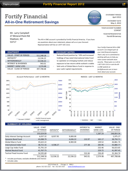 Visualización de un informe Crystal Reports en el iPad