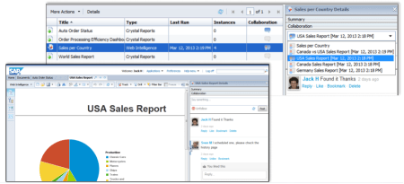 Las posibilidades de colaboración también se mejoran a través del portal BI Launch Pad
