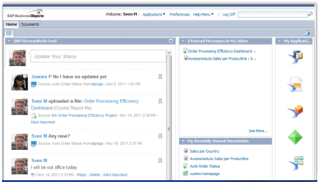 Mejoras de la conectividad entre SA BI y SAP StreamWork en la versión 4.1