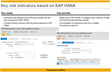 Monitorización del riesgo con SAP HANA