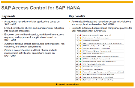 SAP Access Control powered by SAP HANA