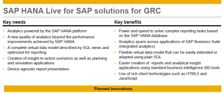 SAP GRC powered by SAP HANA (claves y beneficios)