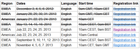 Próximas fechas para el webinar de SAP LCM de BI4 y BO3.1