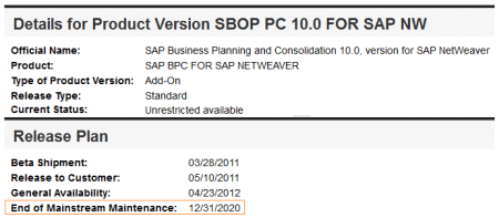 SAP BPC 10.0 nw