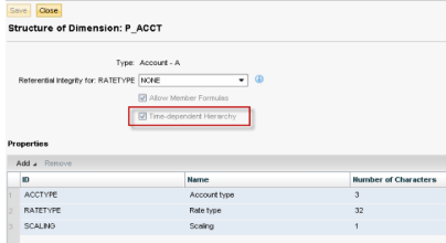 SAP BPC - TDH - Activación en cada dimensión