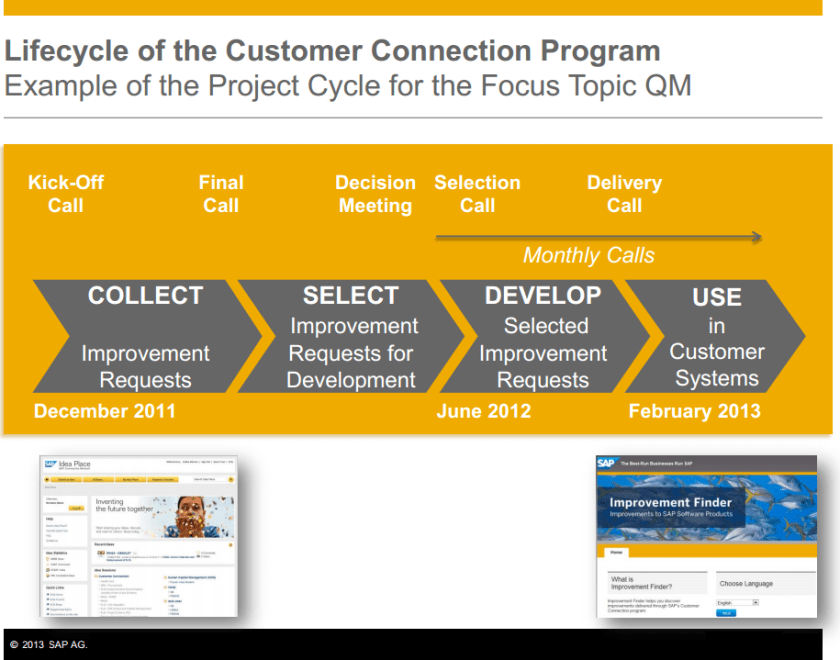 SAP IdeaPlace, ejemplo desde la propuesta de una idea de mejora hasta su implementación