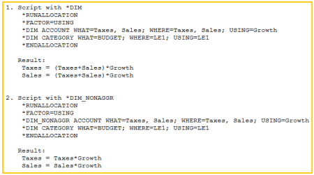 Comparativa entre la clasica sentencia DIM y la nueva DIM_NONAGGR en la estructura RUNALLOCATION