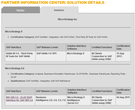 Ficha de la certificación de Microstrategy como proveedor de una solución BI para SAP HANA