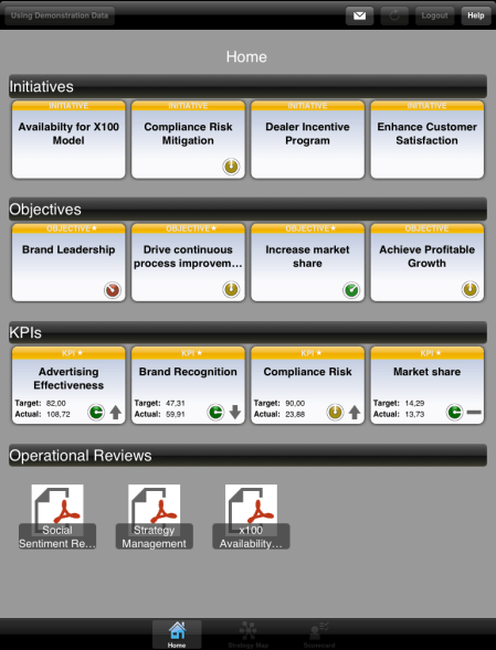 SAP SSM Mobile - SAP Strategy Management Mobile (en un iPad con iOS 5.0)