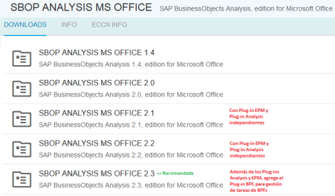 Analysis for Office versiones disponibles