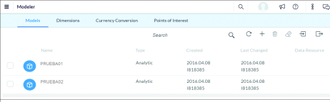 Data Modeller de SAP BusinessObjects Cloud
