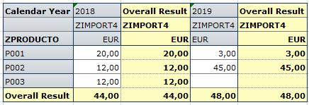 ao24-scr2-combinar-tablas